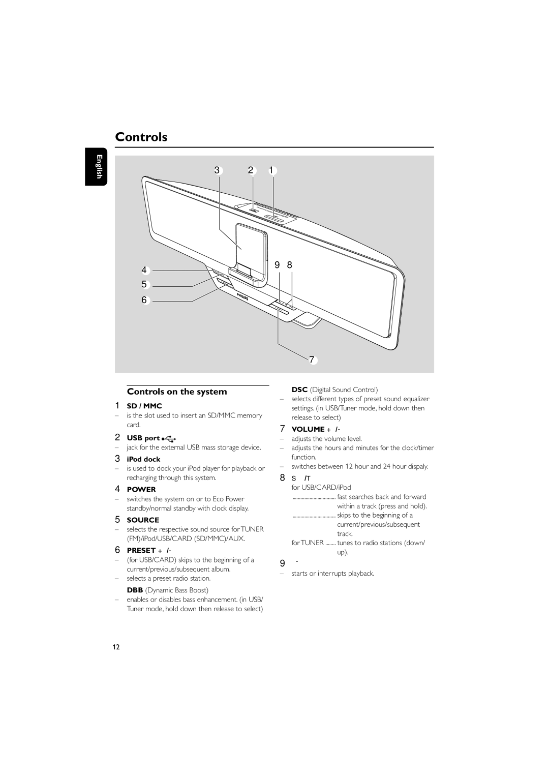 Philips DC912 quick start Controls on the system 