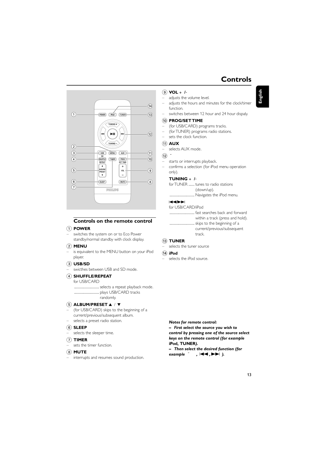 Philips DC912 quick start Controls on the remote control 