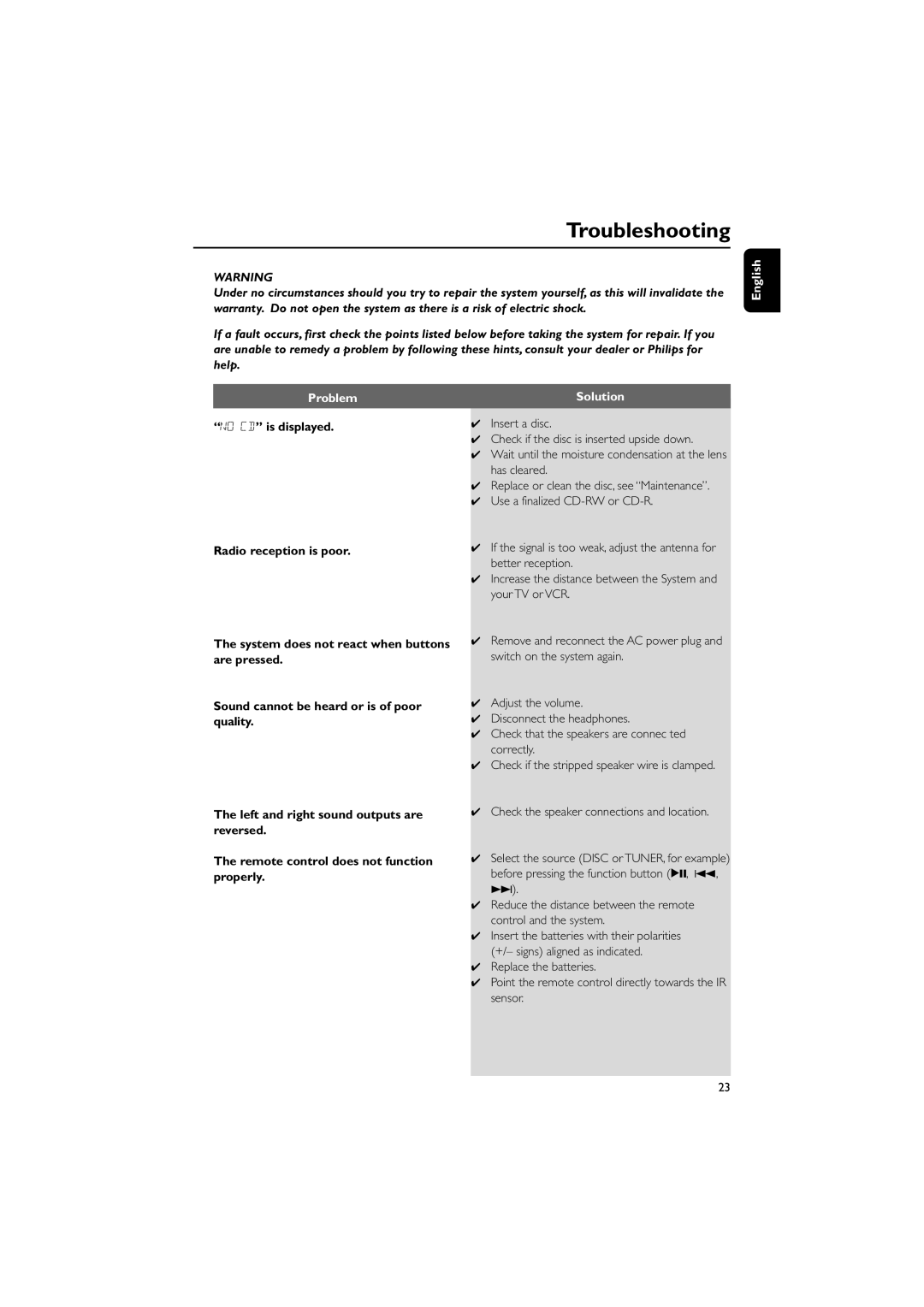 Philips DCB146 user manual Troubleshooting, English Problem, Solution 