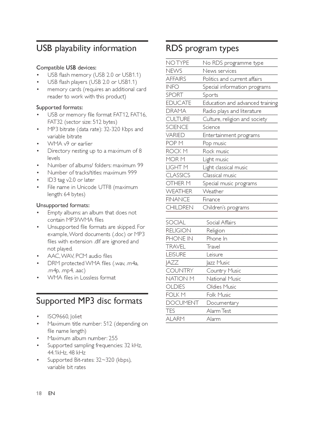 Philips DCB2020 user manual USB playability information, Supported MP3 disc formats, RDS program types 