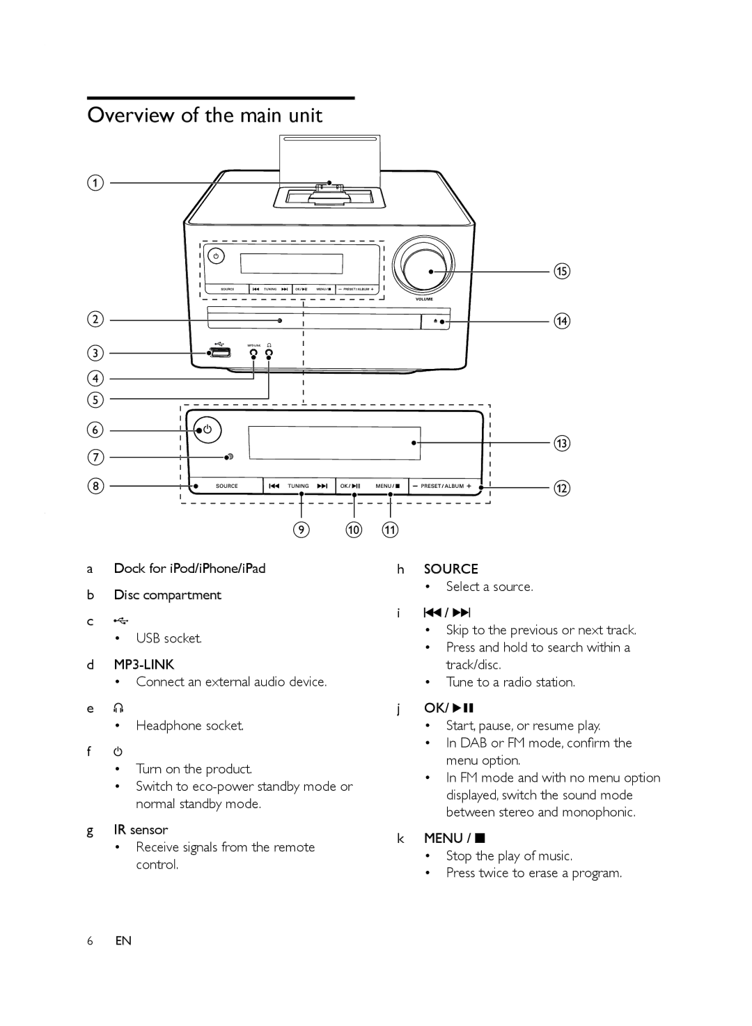 Philips DCB2020 Overview of the main unit, Dock for iPod/iPhone/iPad Disc compartment USB socket, MP3-LINK, Source 
