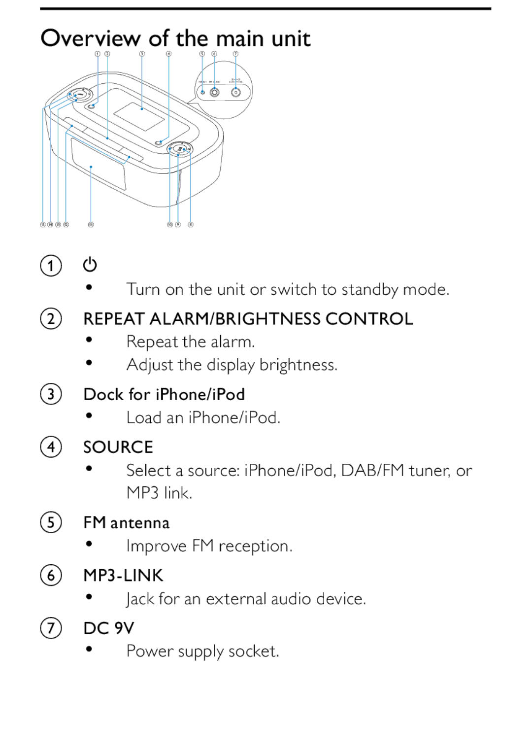 Philips DCB242 user manual Overview of the main unit 