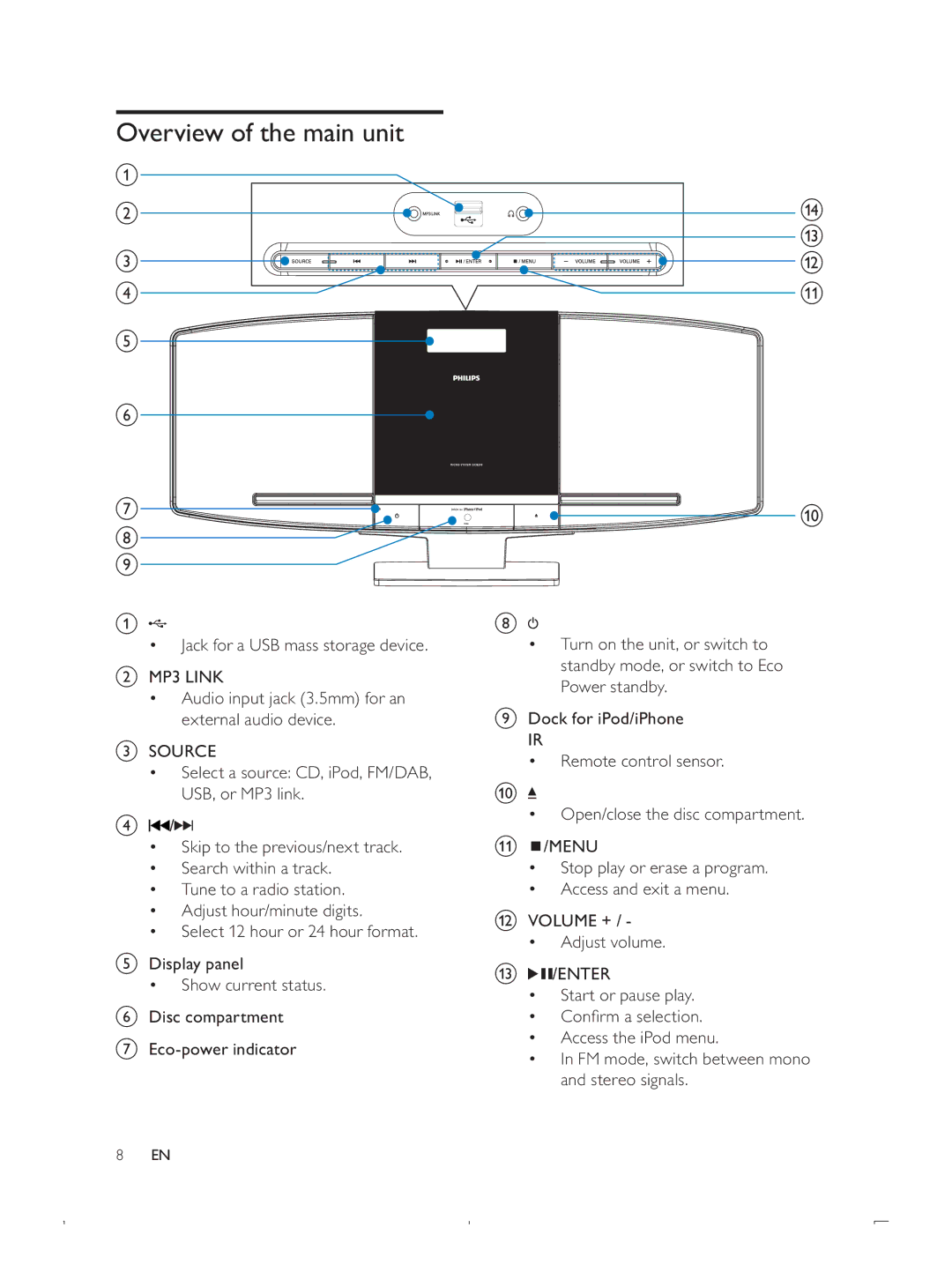 Philips DCB293 user manual Overview of the main unit, Volume + ‡ Adjust volume Enter 