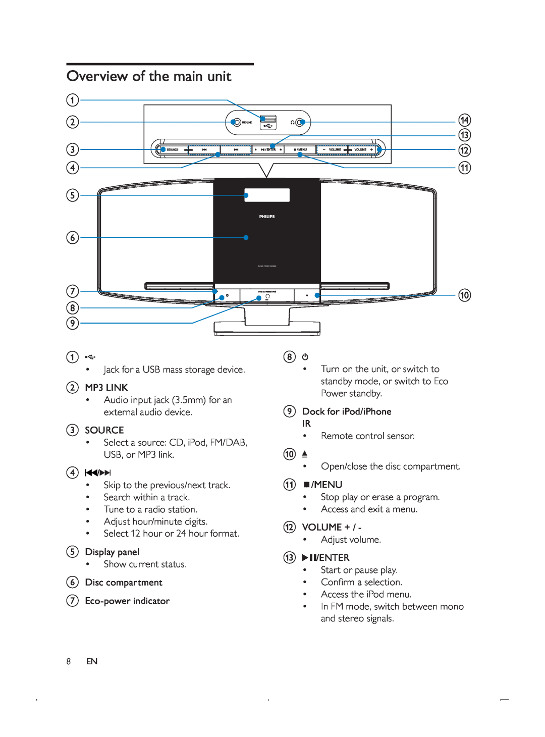 Philips DCB293 user manual Overview of the main unit 
