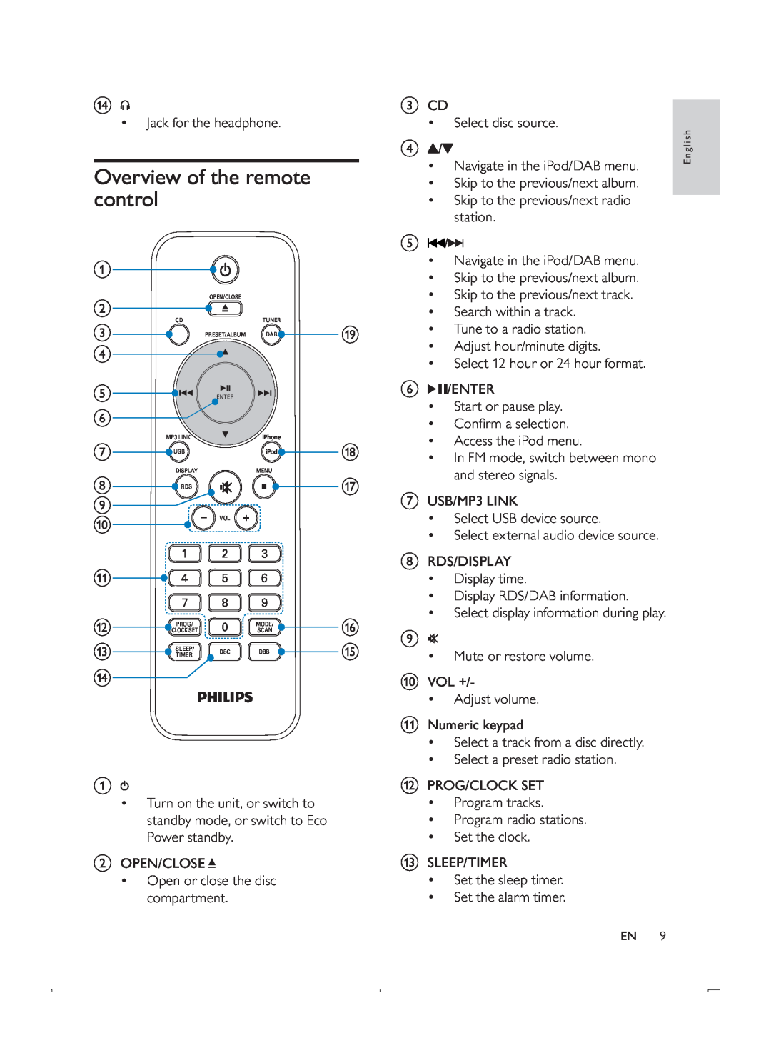 Philips DCB293 user manual Overview of the remote, control 
