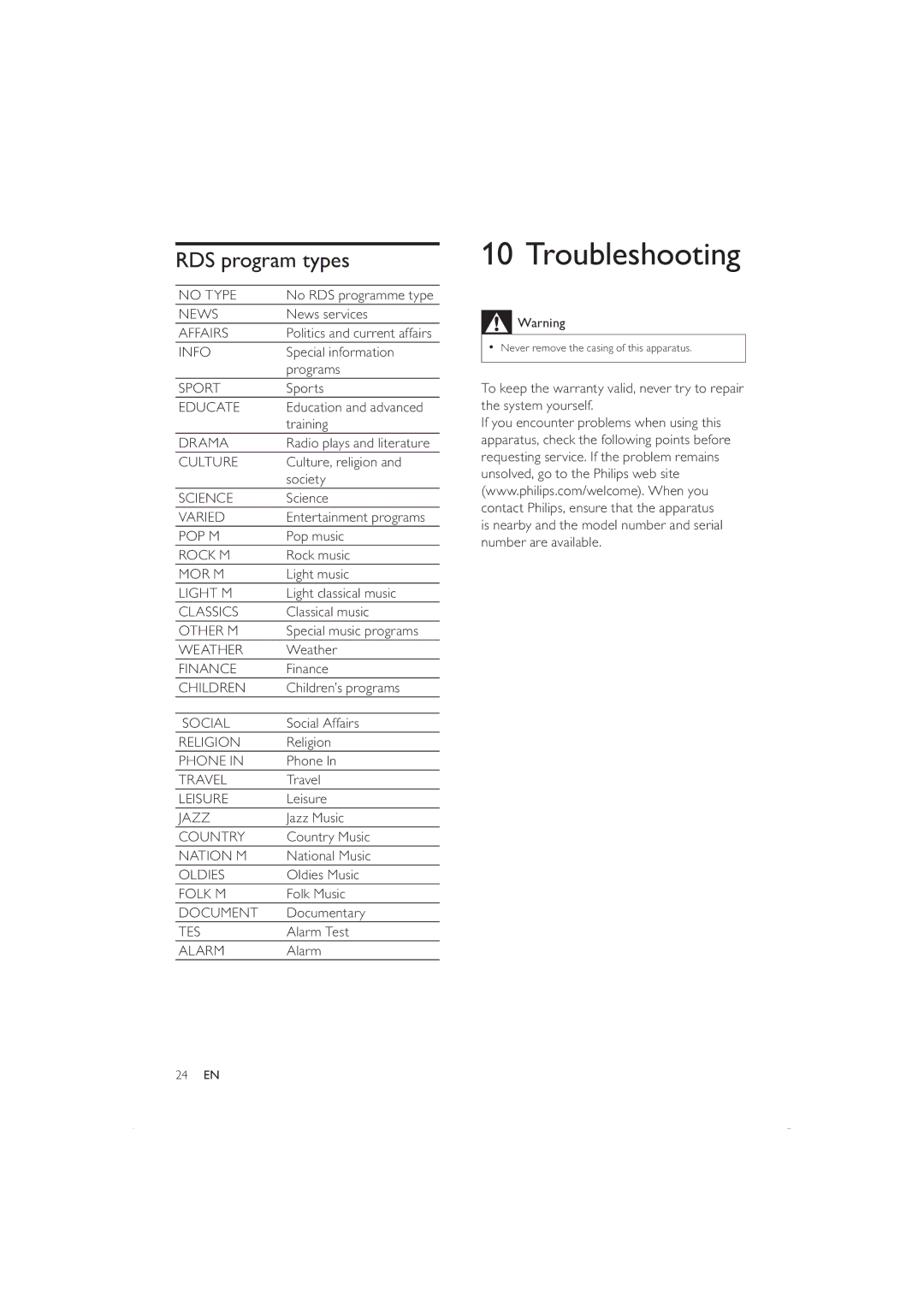 Philips DCB352 user manual Troubleshooting, RDS program types 