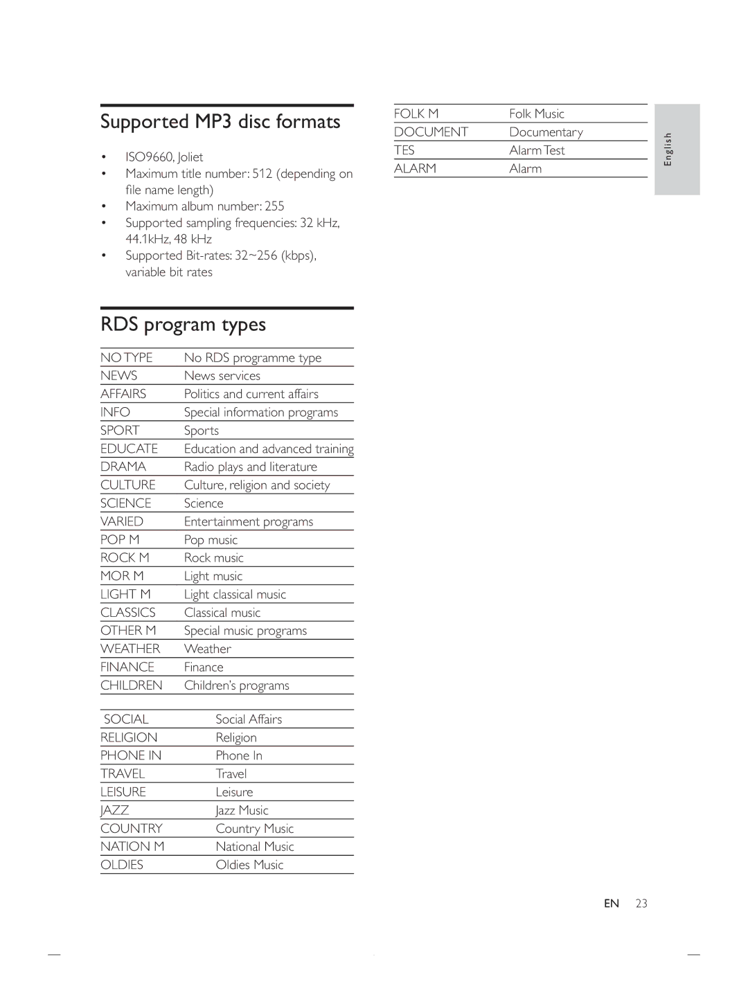 Philips DCB852 user manual Supported MP3 disc formats, RDS program types 