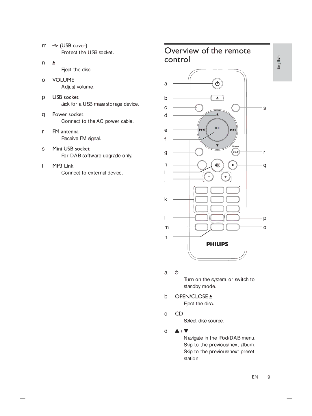 Philips DCB852 Overview of the remote control, Protect the USB socket Eject the disc, Select disc source, Station 