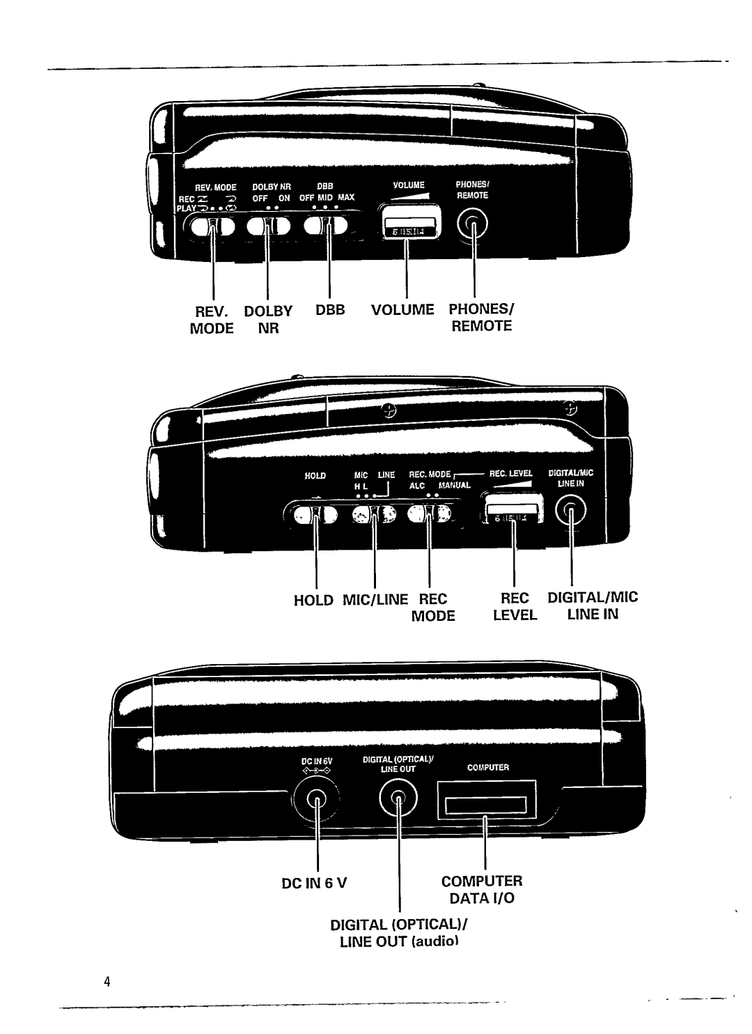 Philips DCC 175/05 manual 