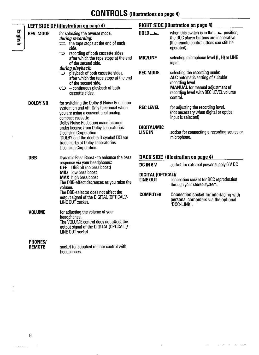 Philips DCC 175/05 manual 