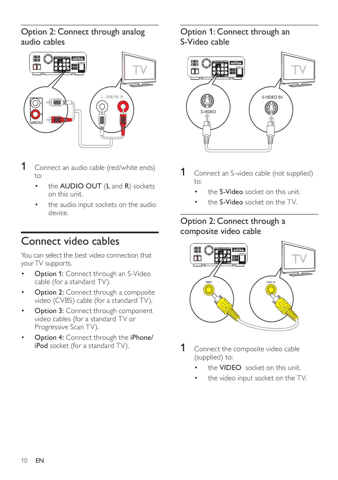 Philips DCD322/12 user manual Connect video cables, Option 2 Connect through analog, Audio cables Video cable 