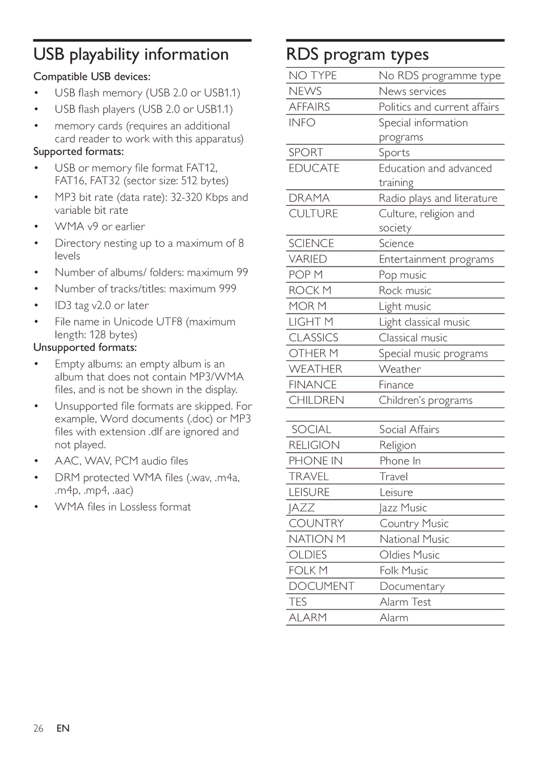 Philips DCD322/12 user manual USB playability information, RDS program types 