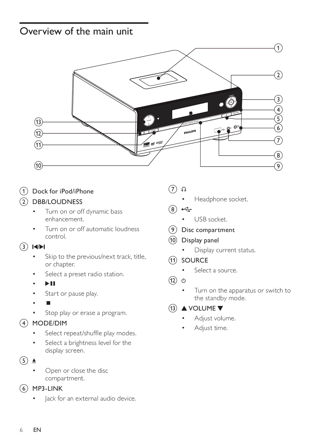 Philips DCD322/12 user manual Overview of the main unit 