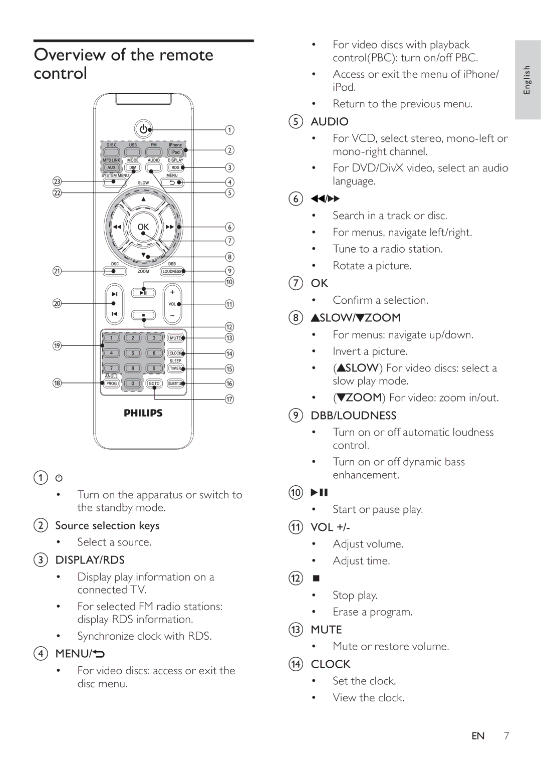 Philips DCD322/12 user manual Overview of the remote control 