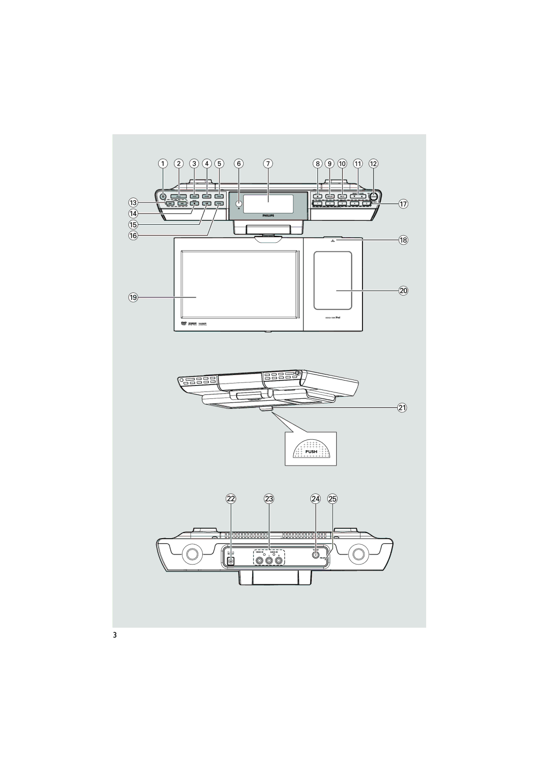 Philips DCD778 quick start ≤ ∞ 