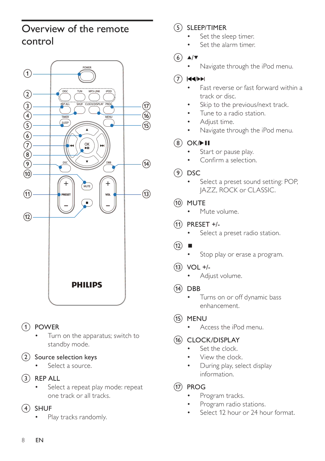 Philips DCM105 user manual Overview of the remote control 