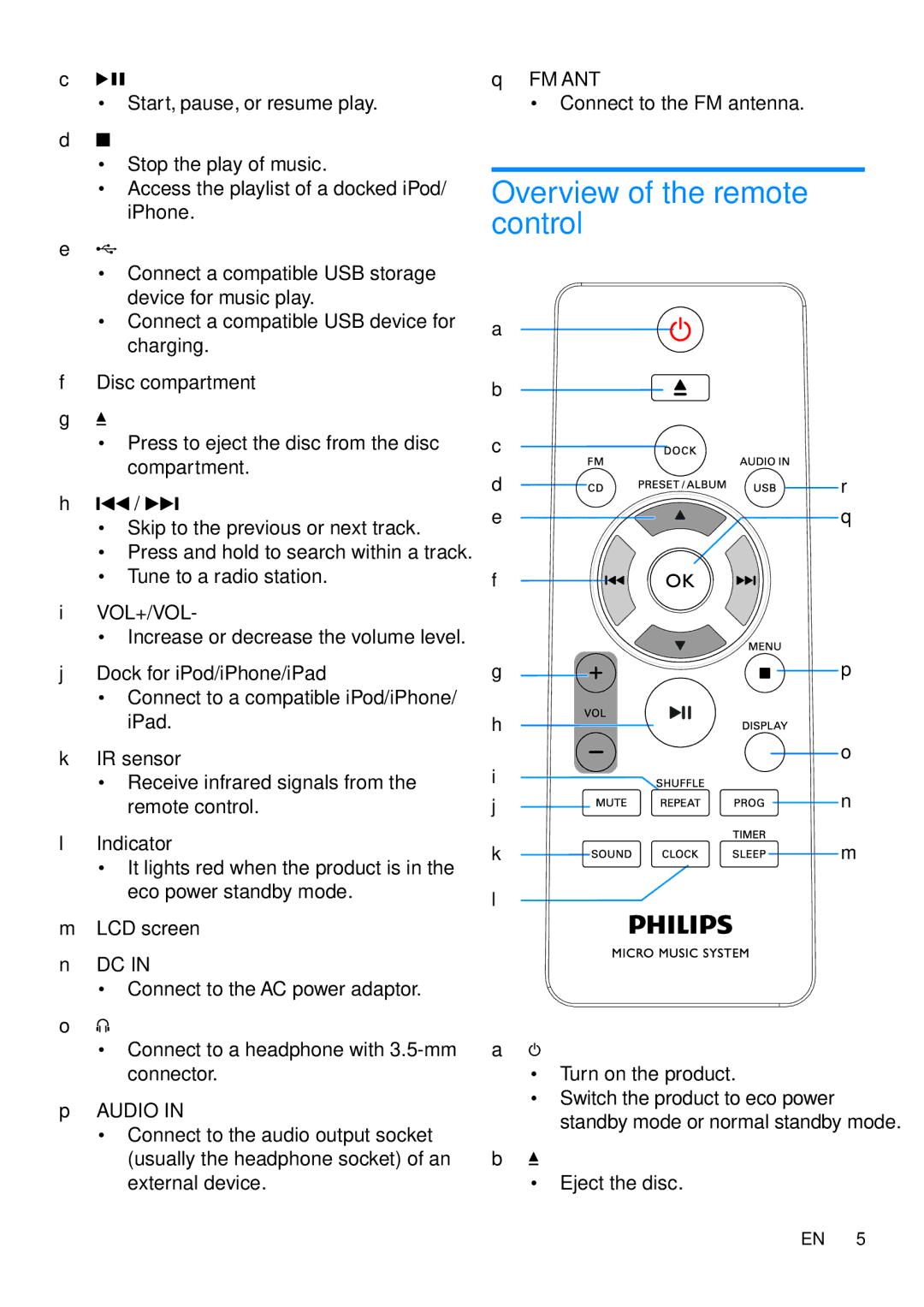 Philips DCM2260 user manual Overview of the remote control, Vol+/Vol, Audio, Fm Ant 