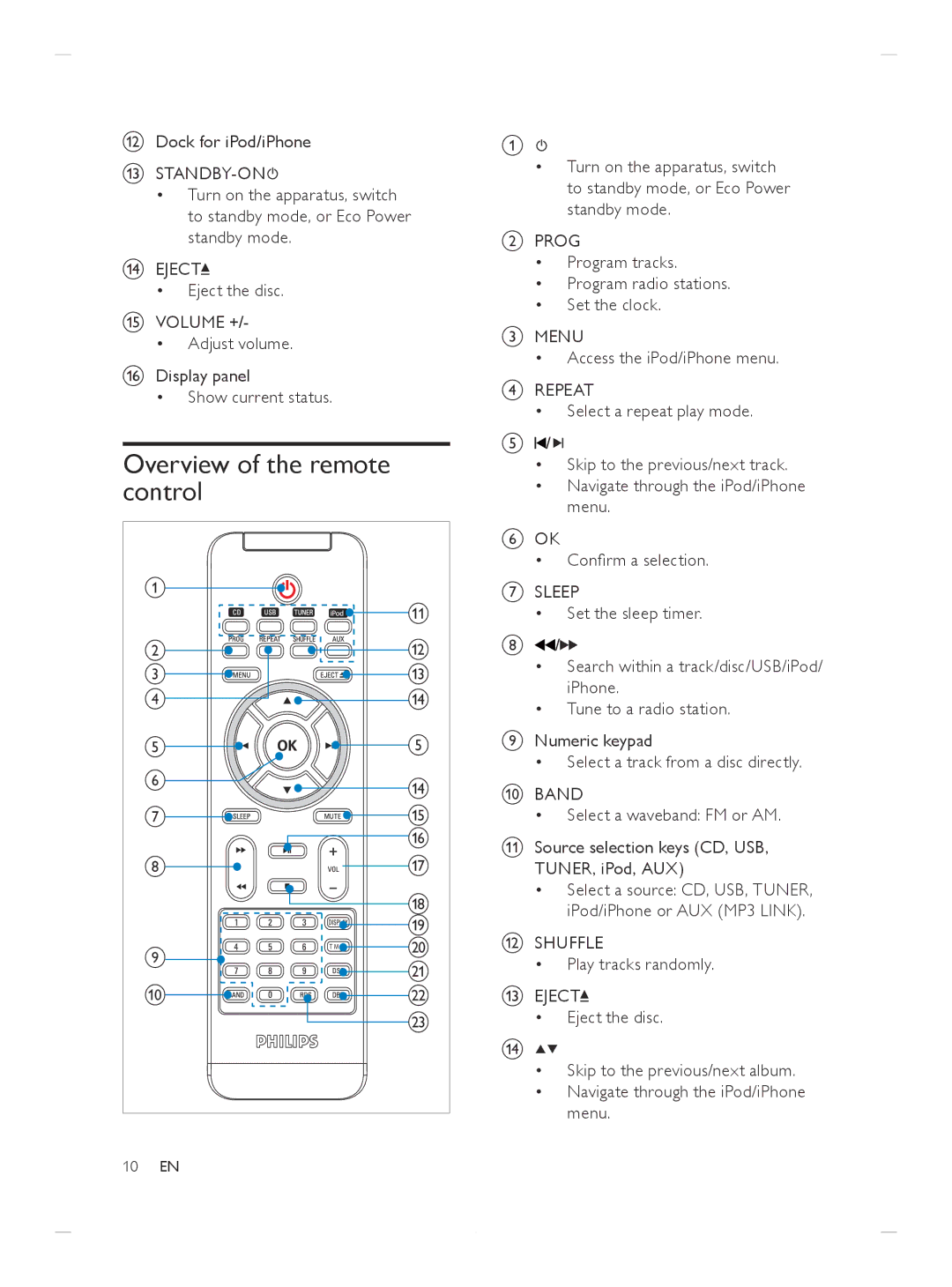 Philips DCM250/37 user manual Overview of the remote control 