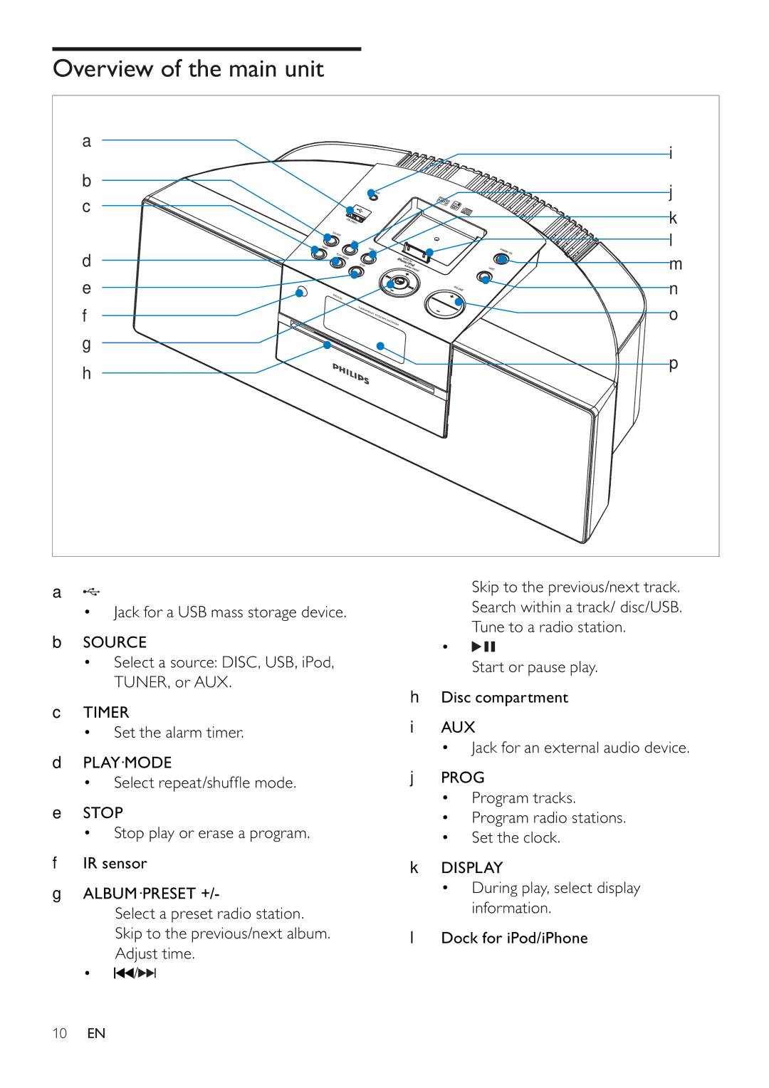 Philips DCM250/37 user manual Overview of the main unit 