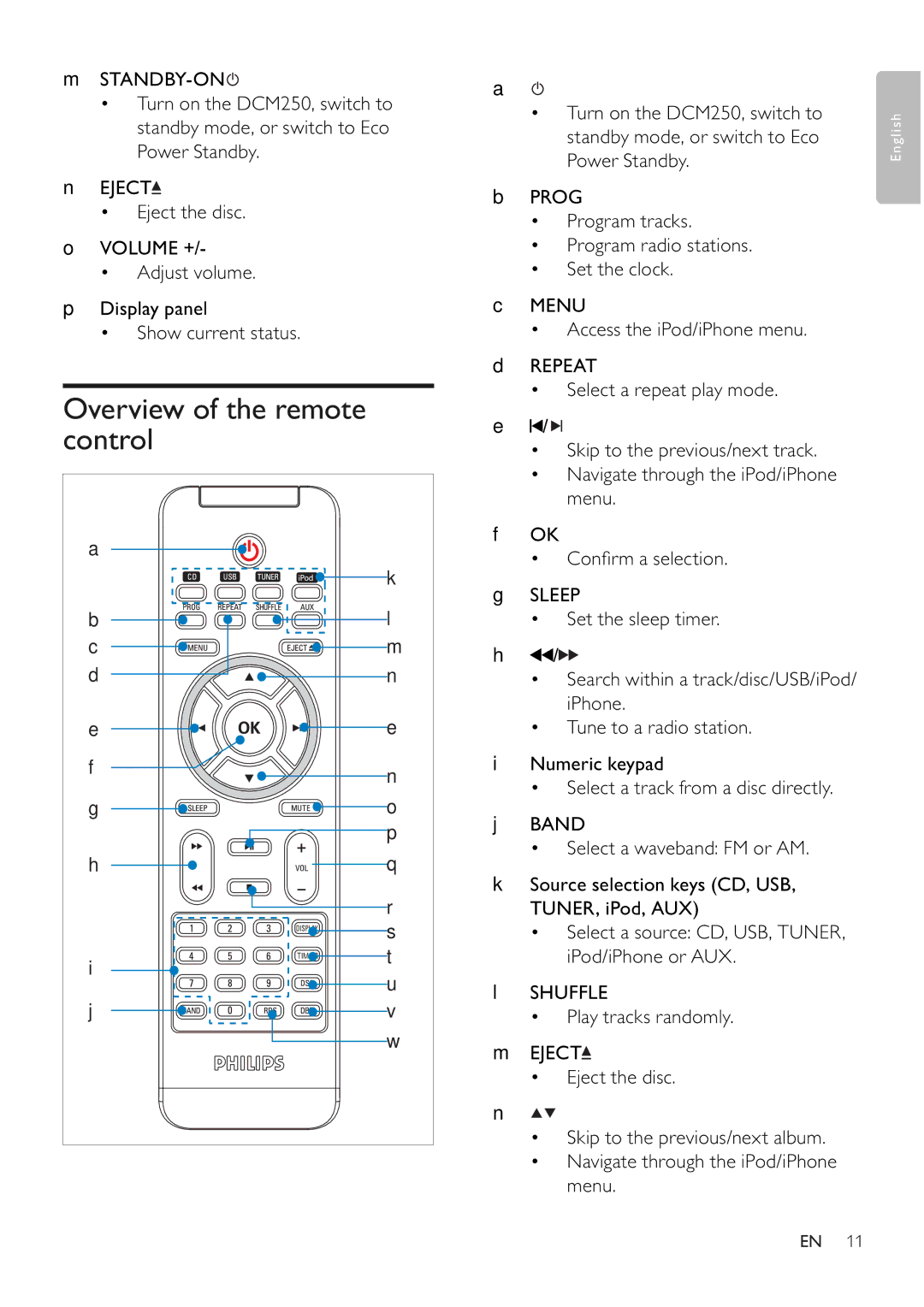 Philips DCM250/37 user manual Overview of the remote control 