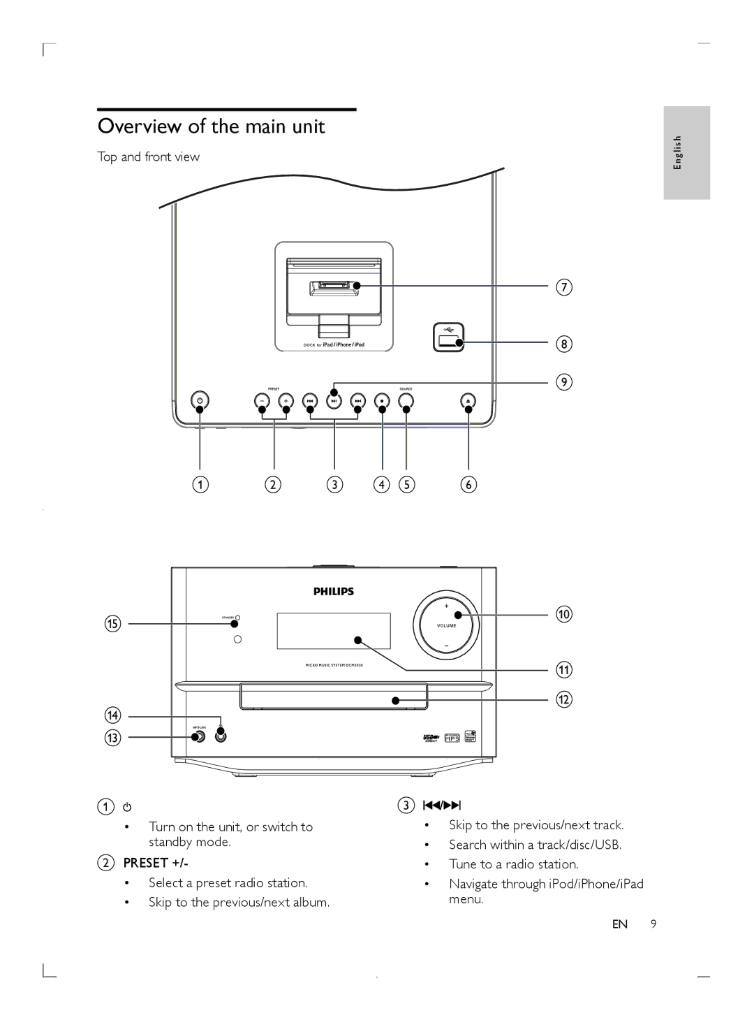 Philips DCM3020 Overview of the main unit, Top and front view D e f, Turn on the unit, or switch to standby mode, Preset + 