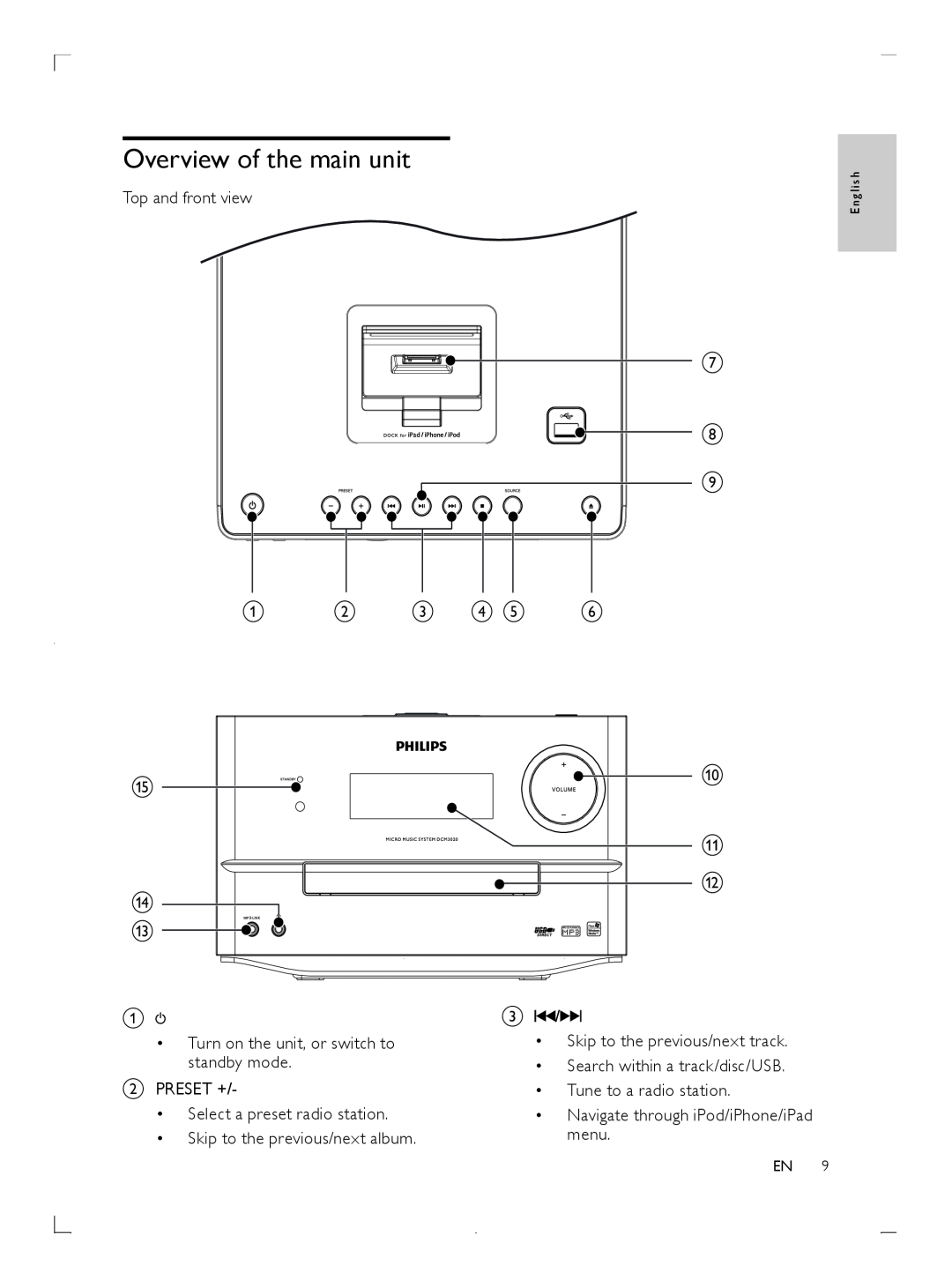 Philips DCM3020 user manual Overview of the main unit 