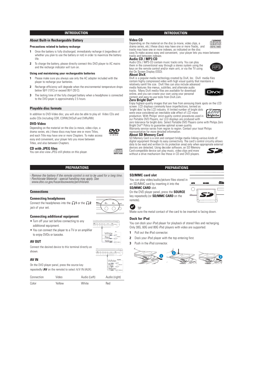 Philips DCP850 About Built-in Rechargeable Battery, Playable disc formats, DVD-Video, CD with Jpeg files, About DivX 