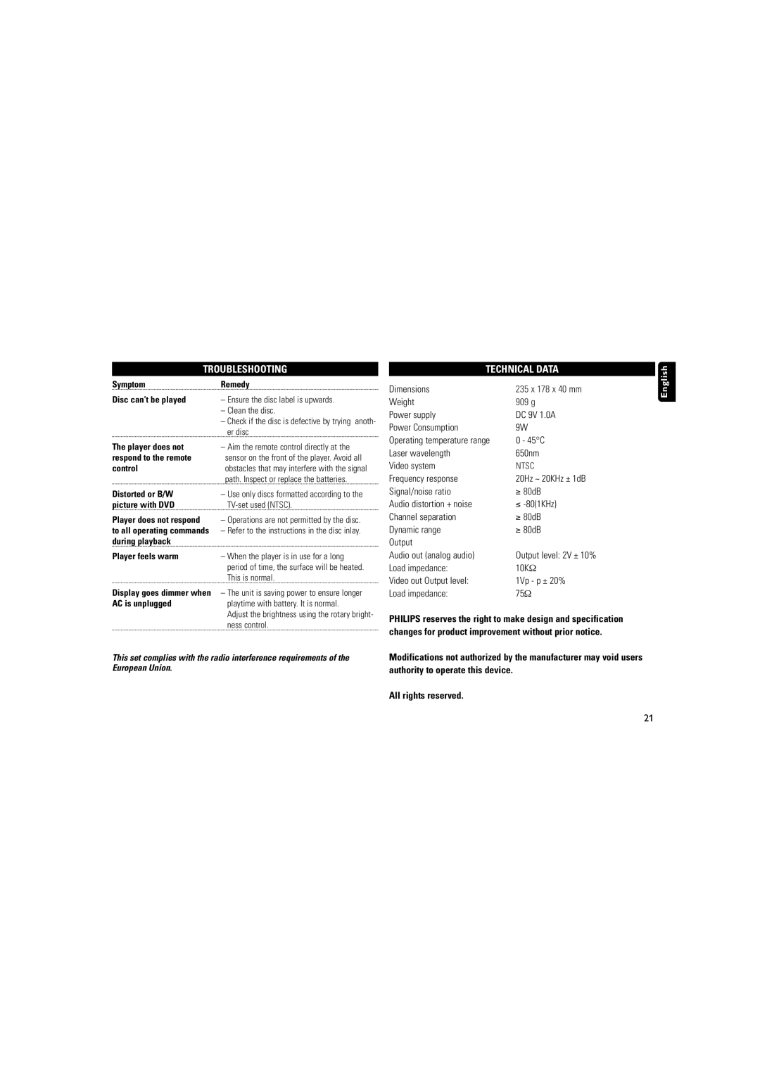 Philips DCP851 user manual Technical Data 