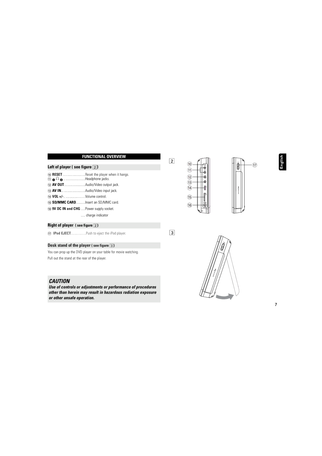 Philips DCP851 user manual Left of player see figure, Right of player see figure 