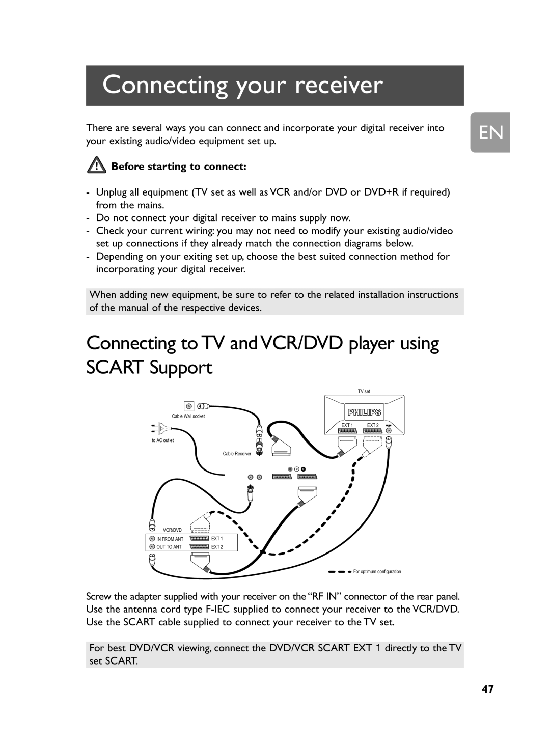 Philips DCR 2020 user manual Connecting your receiver, Connecting to TV and VCR/DVD player using Scart Support 