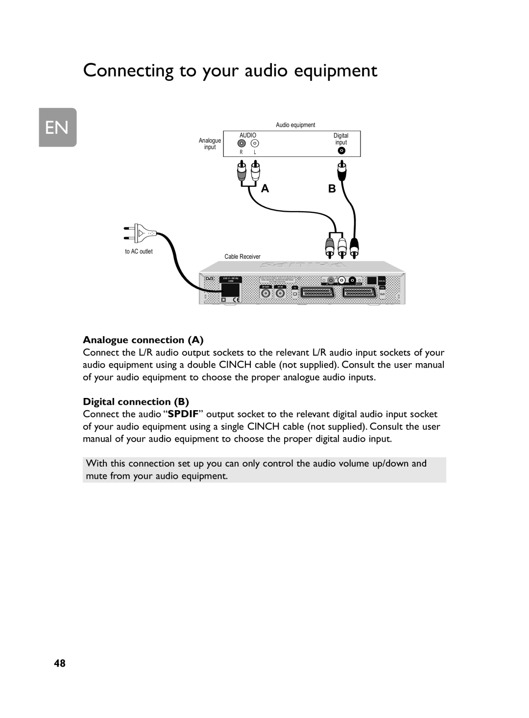 Philips DCR 2020 user manual Connecting to your audio equipment 