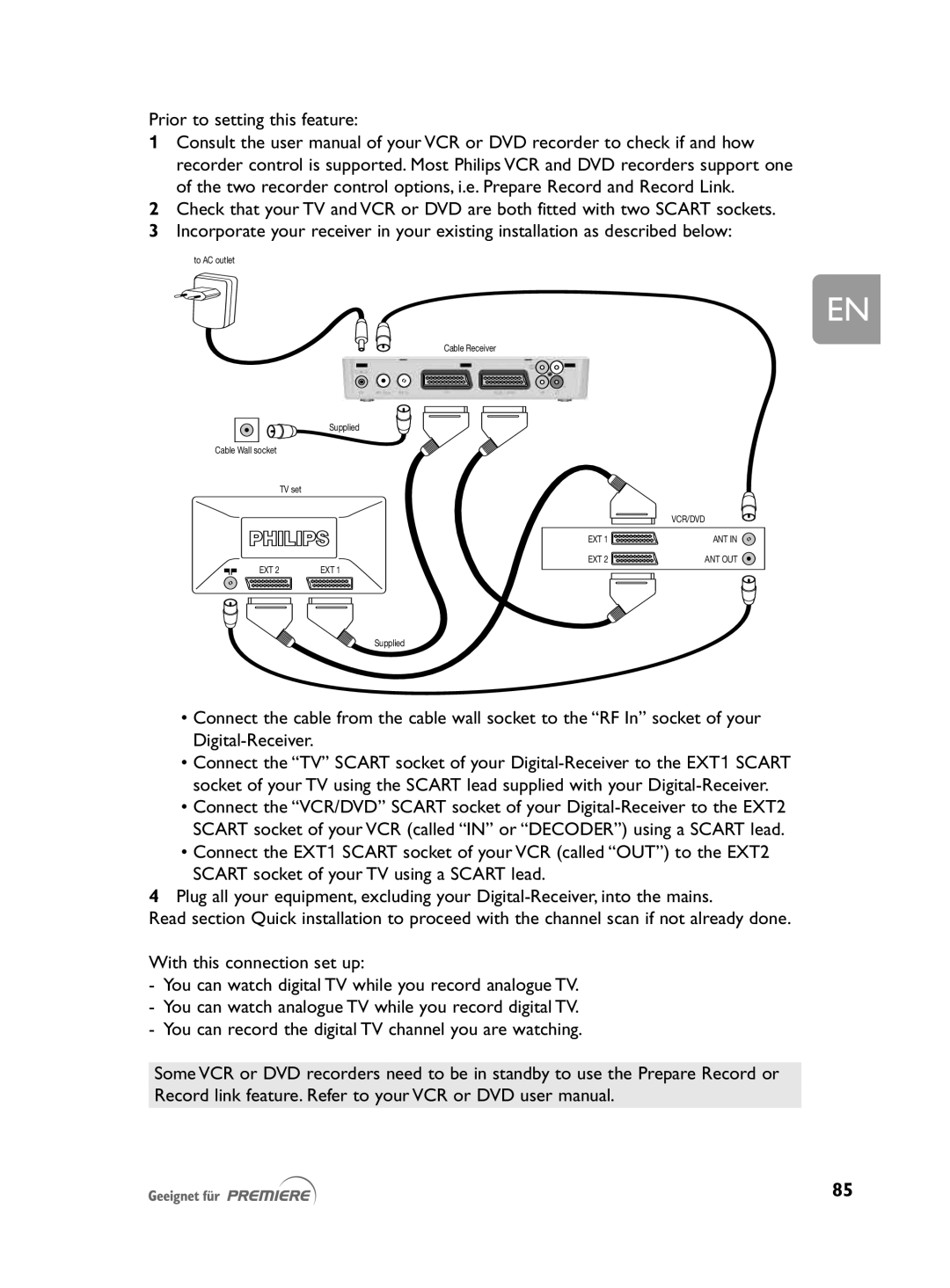 Philips DCR 2021 user manual Ext 