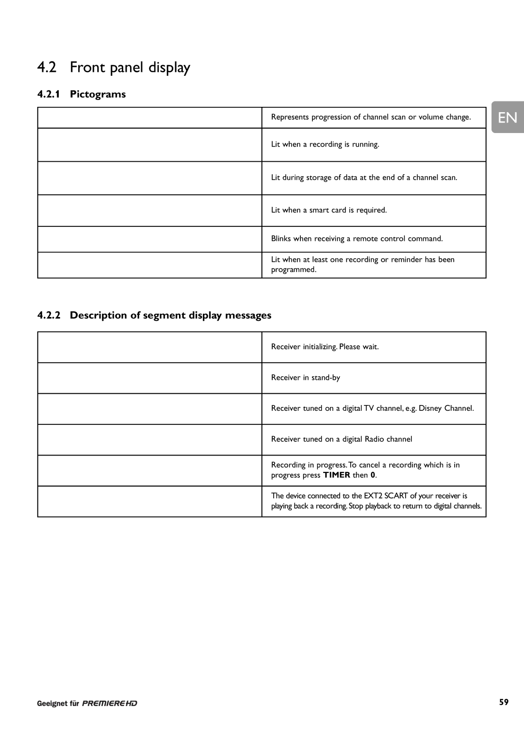 Philips DCR 9000 user manual Front panel display, Pictograms, Description of segment display messages 