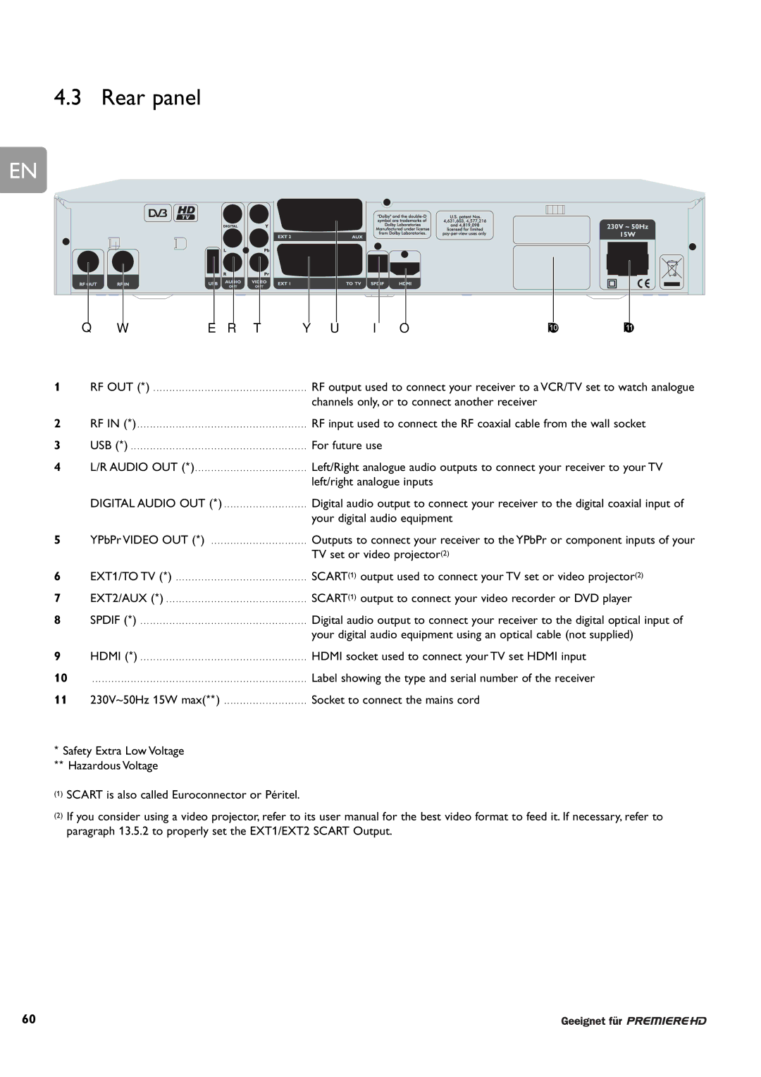 Philips DCR 9000 user manual Rear panel, U I O 