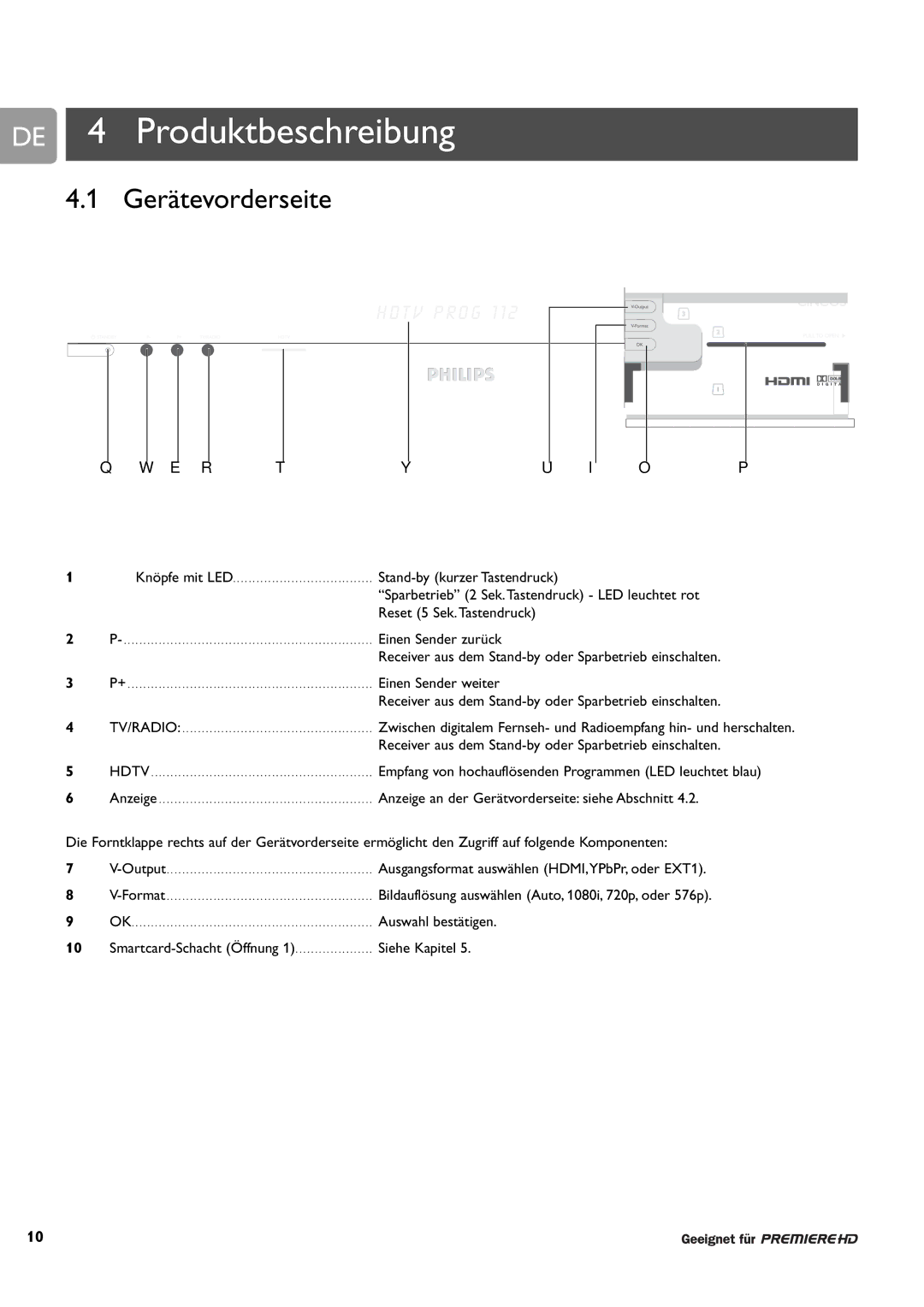 Philips DCR 9000 user manual DE 4 Produktbeschreibung, Gerätevorderseite 