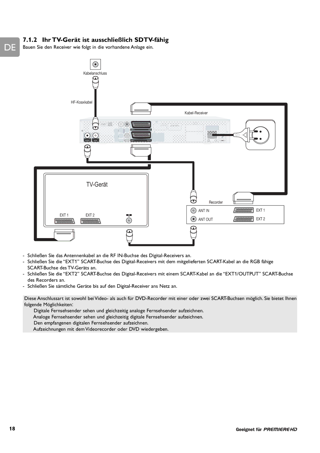 Philips DCR 9000 user manual Ihr TV-Gerät ist ausschließlich SDTV-fähig 