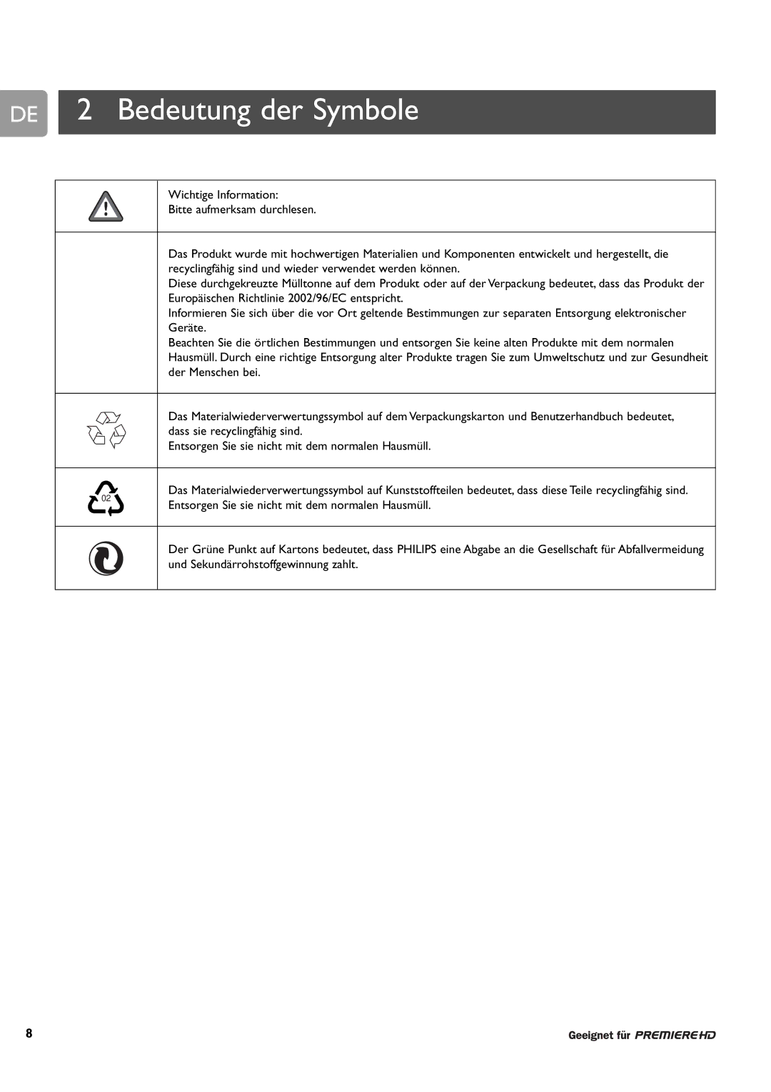 Philips DCR 9000 user manual DE 2 Bedeutung der Symbole, Entsorgen Sie sie nicht mit dem normalen Hausmüll 