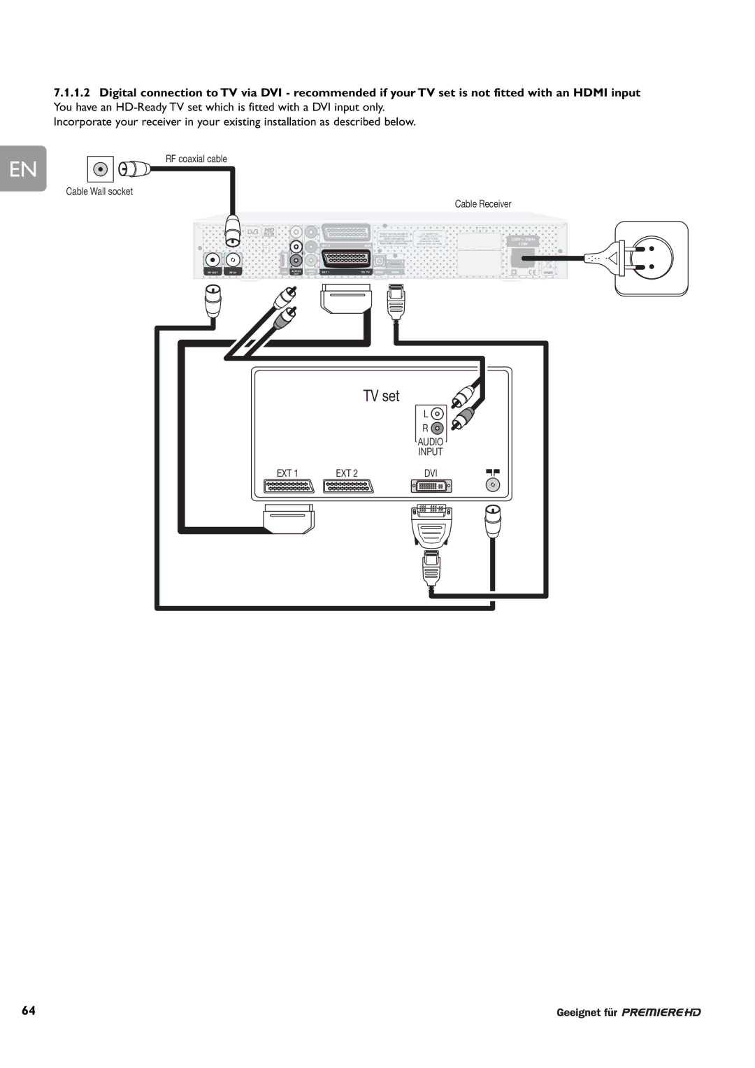 Philips DCR 9001/02 user manual TV set 