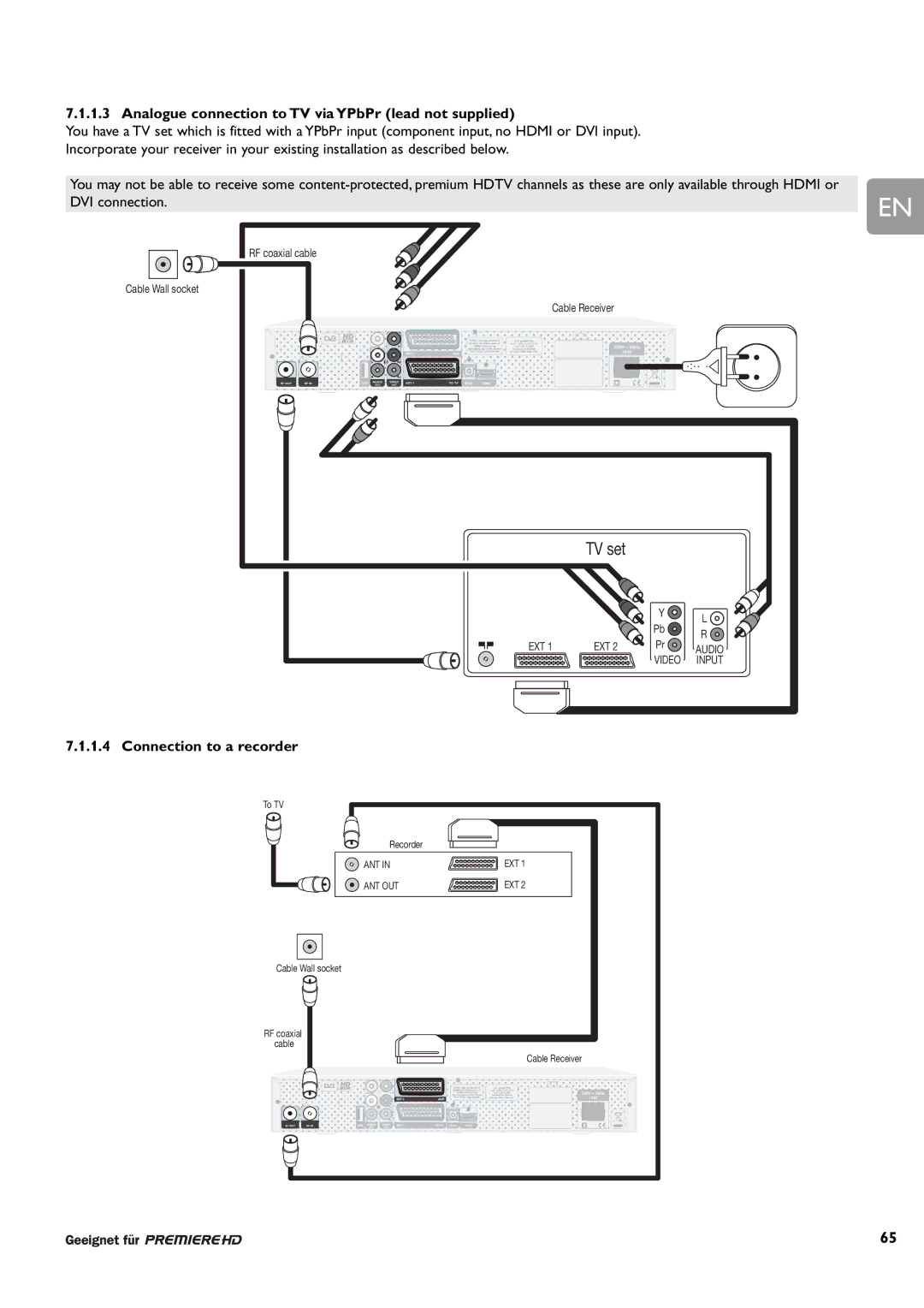 Philips DCR 9001/02 user manual Analogue connection to TV via YPbPr lead not supplied, Connection to a recorder 