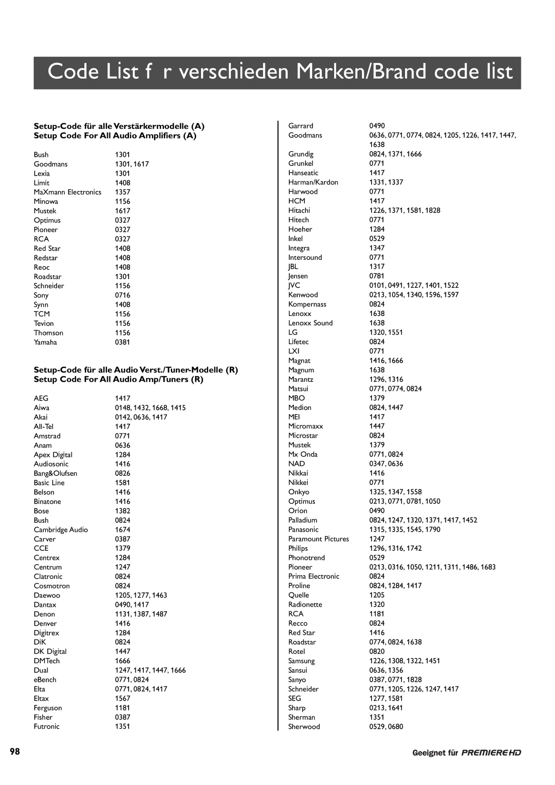 Philips DCR 9001/02 user manual Rca, Tcm, Aeg, Cce, Hcm, Jbl, Jvc, Lxi, Mbo, Mei, Nad, Seg 