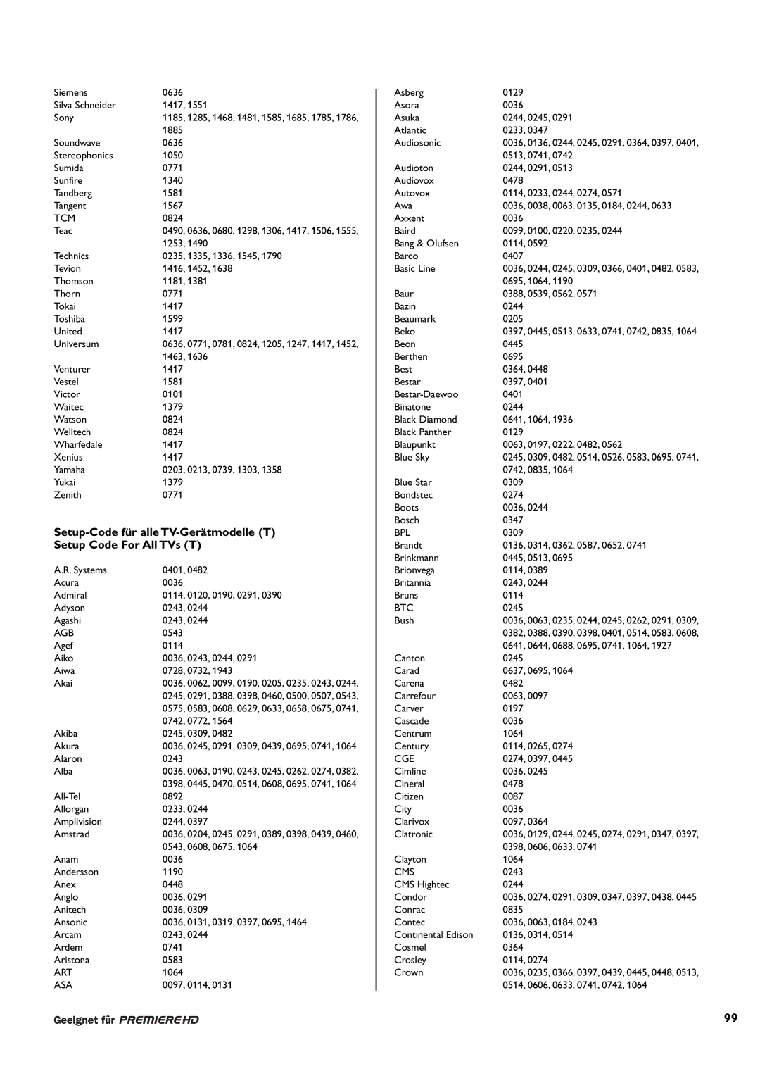 Philips DCR 9001/02 user manual Agb, Art, Asa, Bpl, Btc, Cge, Cms 