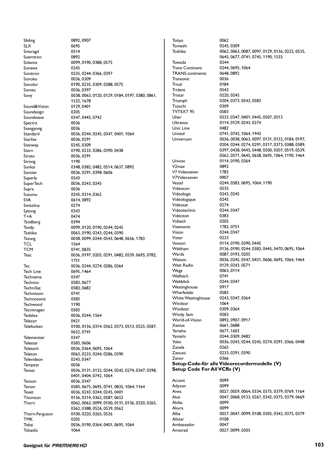 Philips DCR 9001/02 user manual 103 