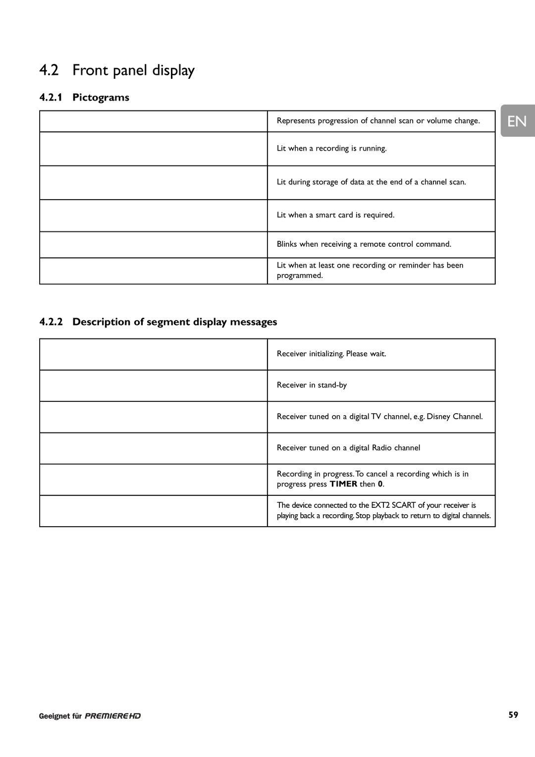 Philips DCR 9001/22 user manual Front panel display, Pictograms, Description of segment display messages 