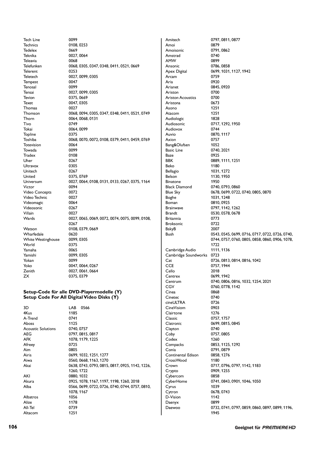 Philips DCR 9001/22 user manual 106 