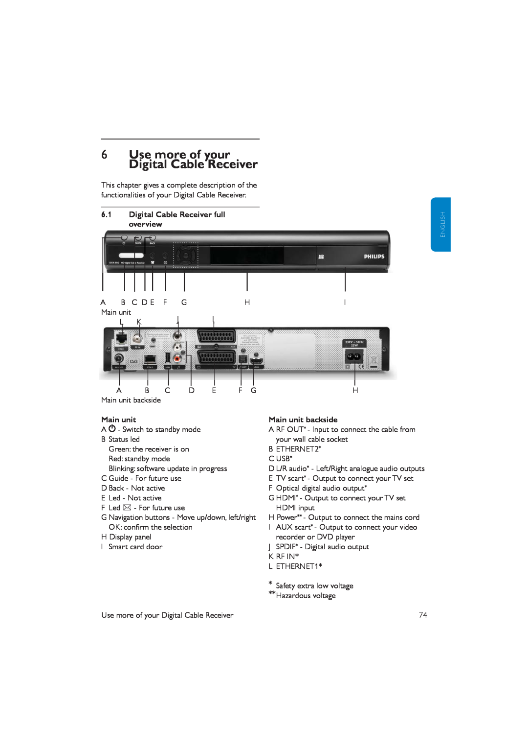 Philips DCR5012 manual 6Use more of your Digital Cable Receiver, 6.1Digital Cable Receiver full overview, Main unit 