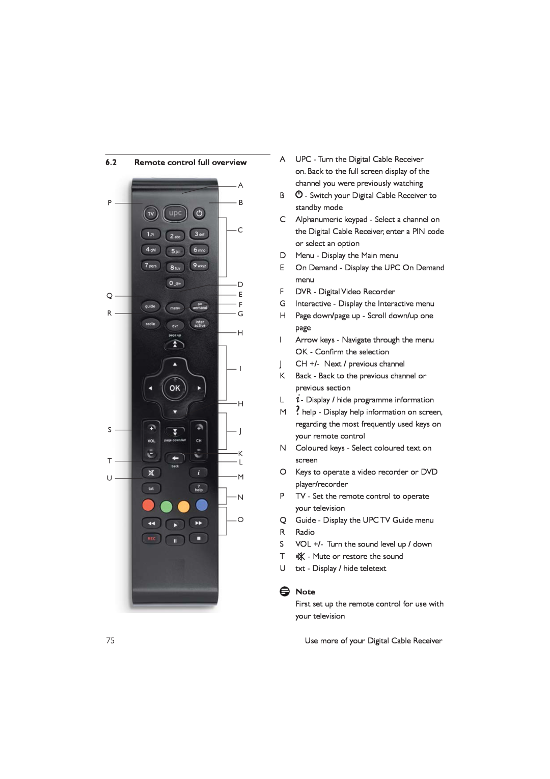 Philips DCR5012 manual 6.2Remote control full overview 