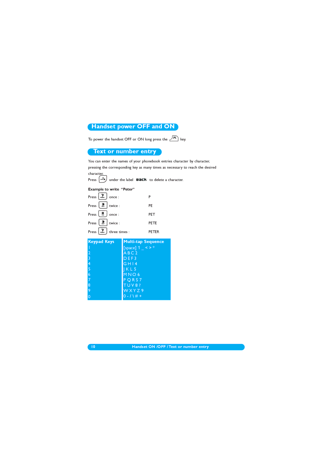 Philips DECT 122 manual Handset power OFF and on, Text or number entry 