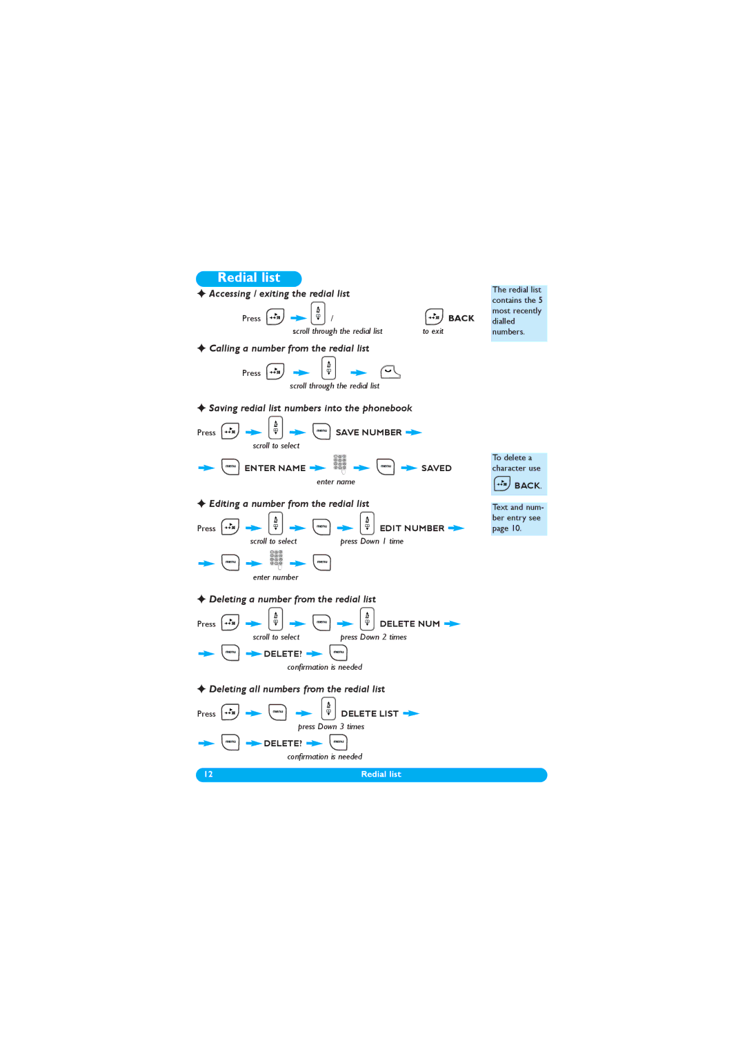 Philips DECT 122 manual Redial list 