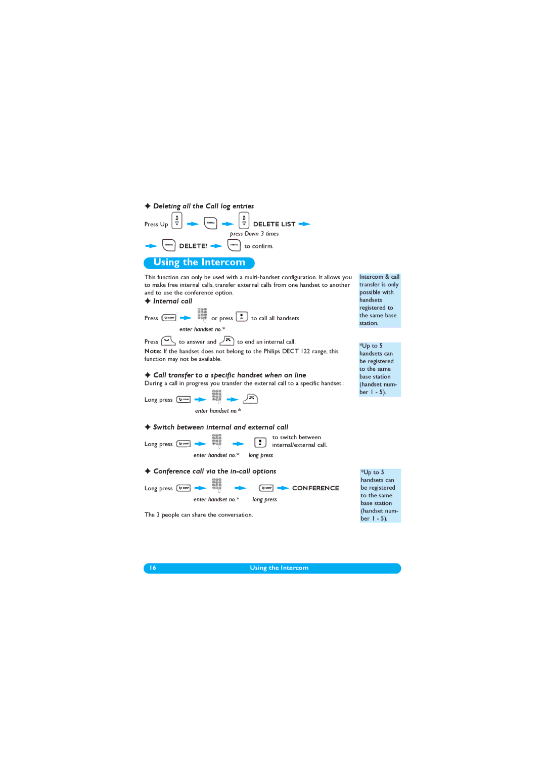 Philips DECT 122 manual Using the Intercom 