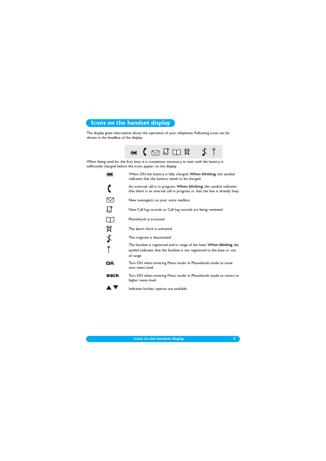 Philips DECT 122 manual Icons on the handset display 